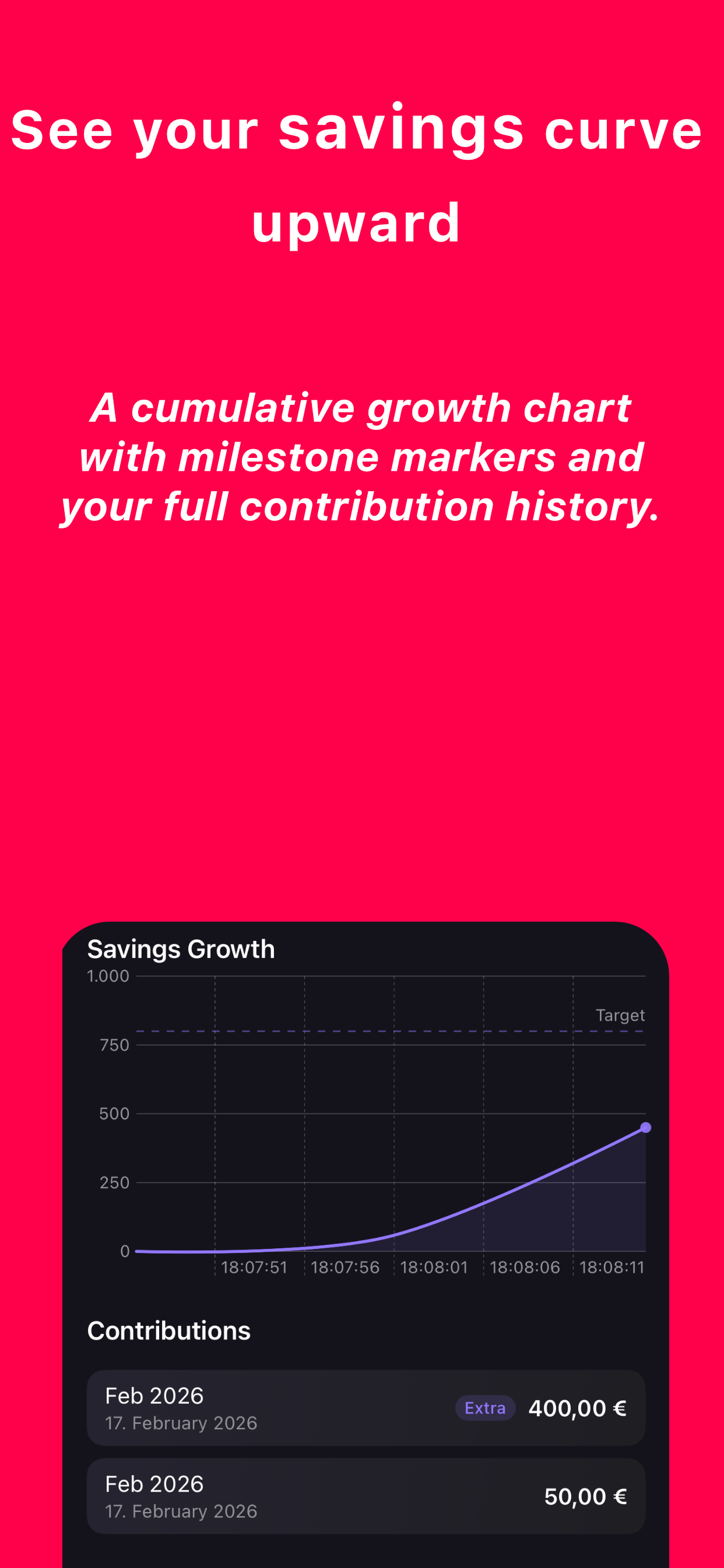 Savings growth chart and full contribution history